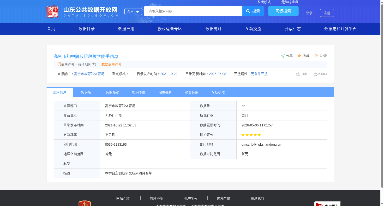 高密市初中阶段阶段教学能手信息 数据集图片