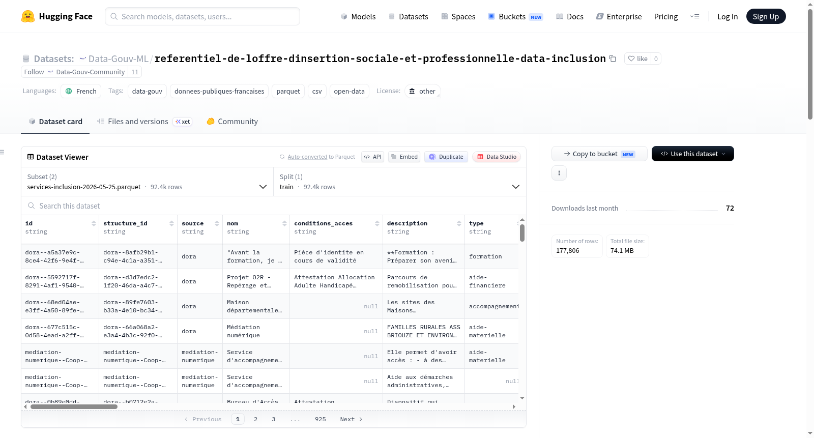 Data-Gouv-FR/referentiel-de-loffre-dinsertion-sociale-et-professionnelle-data-inclusion 数据集图片