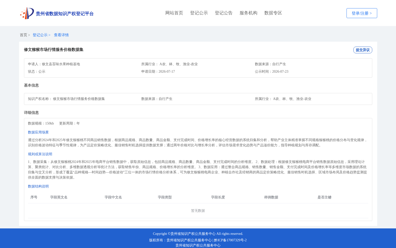 修文猕猴市场行情服务价格数据集 数据集图片