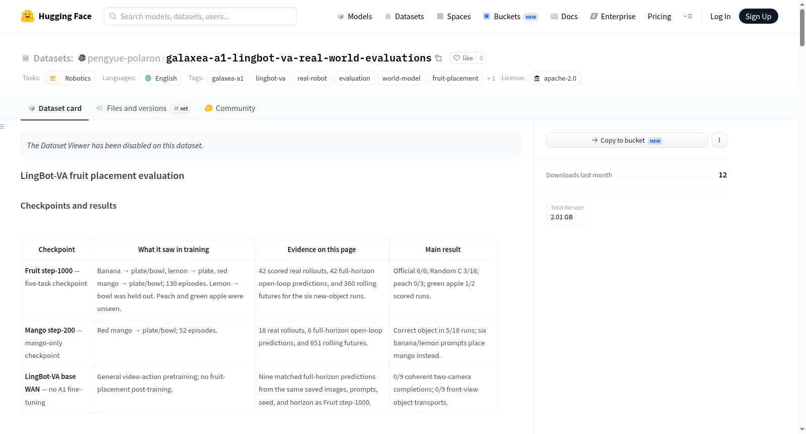 galaxea-a1-lingbot-va-real-world-evaluations 数据集图片