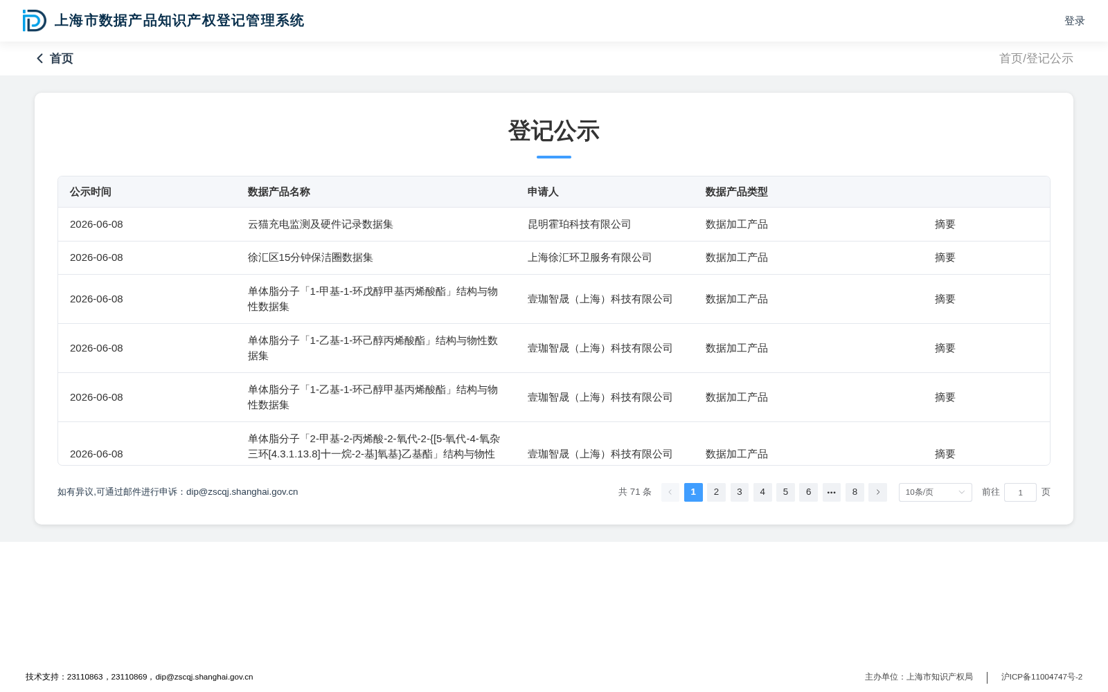 电力工程施工现场安全监测数据管理系统 数据集图片