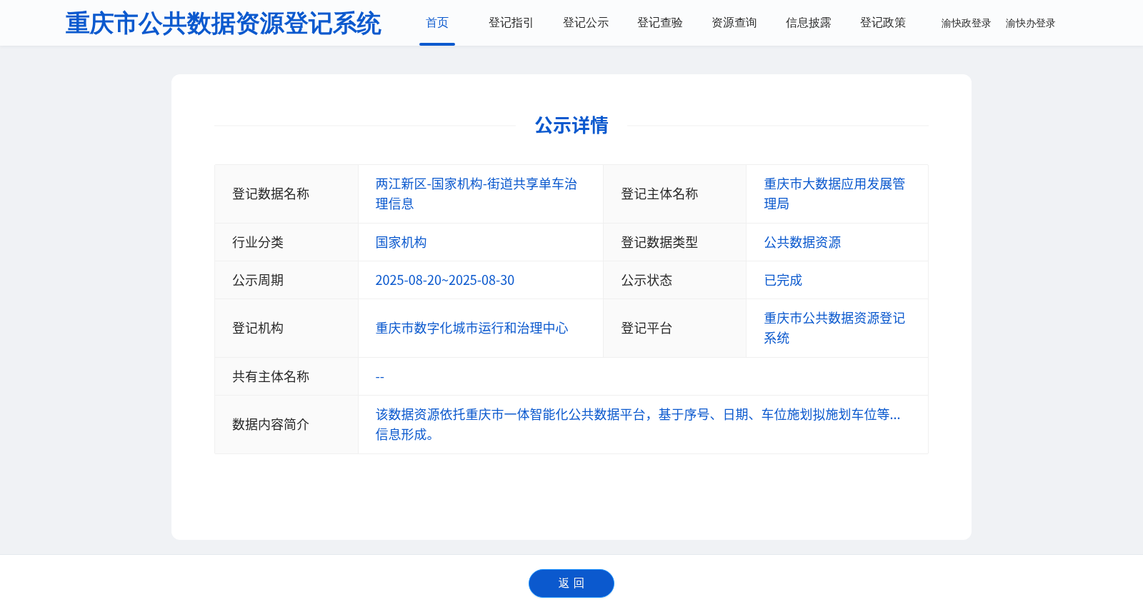 两江新区-国家机构-街道共享单车治理信息 数据集图片