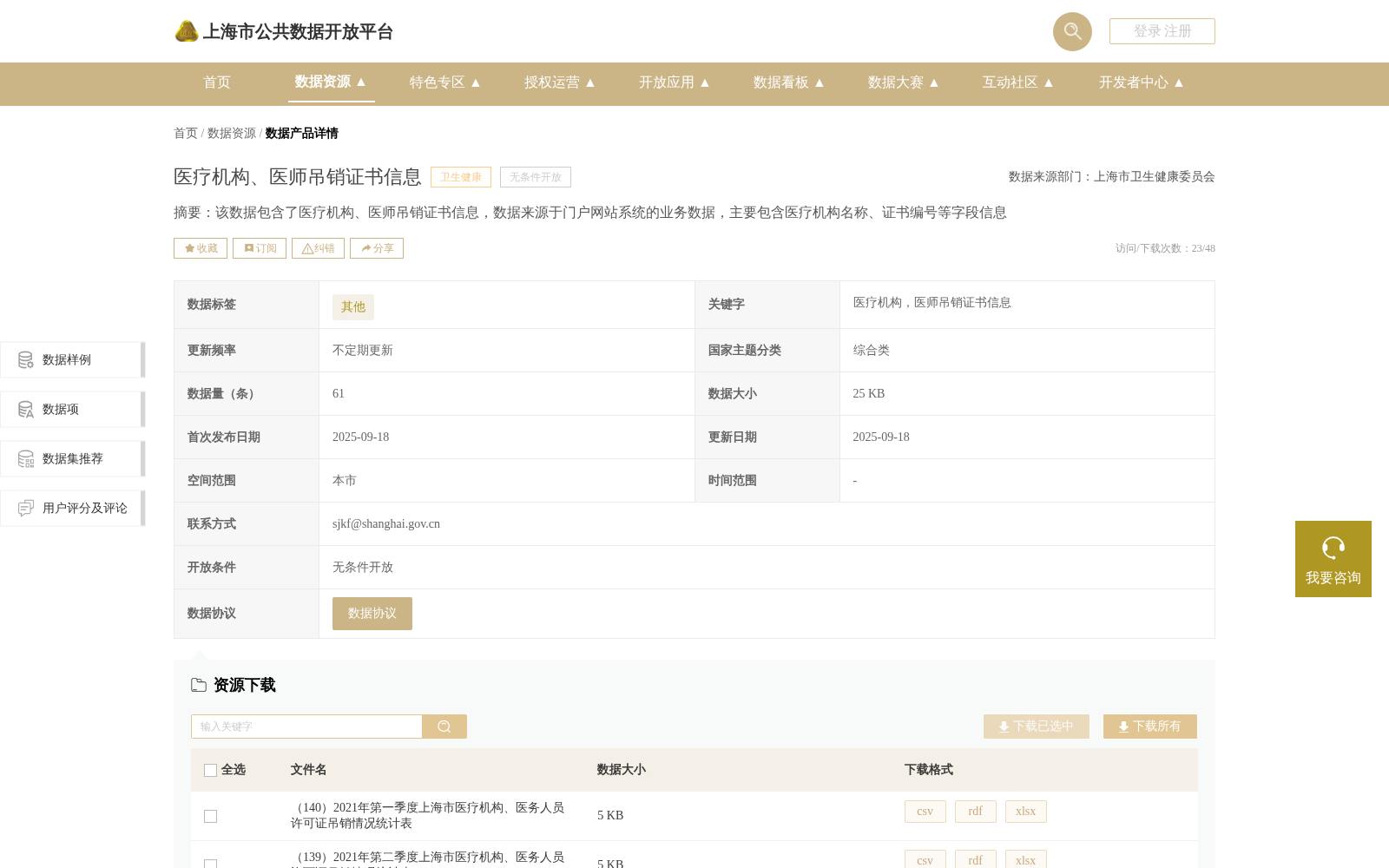医疗机构、医师吊销证书信息 数据集图片