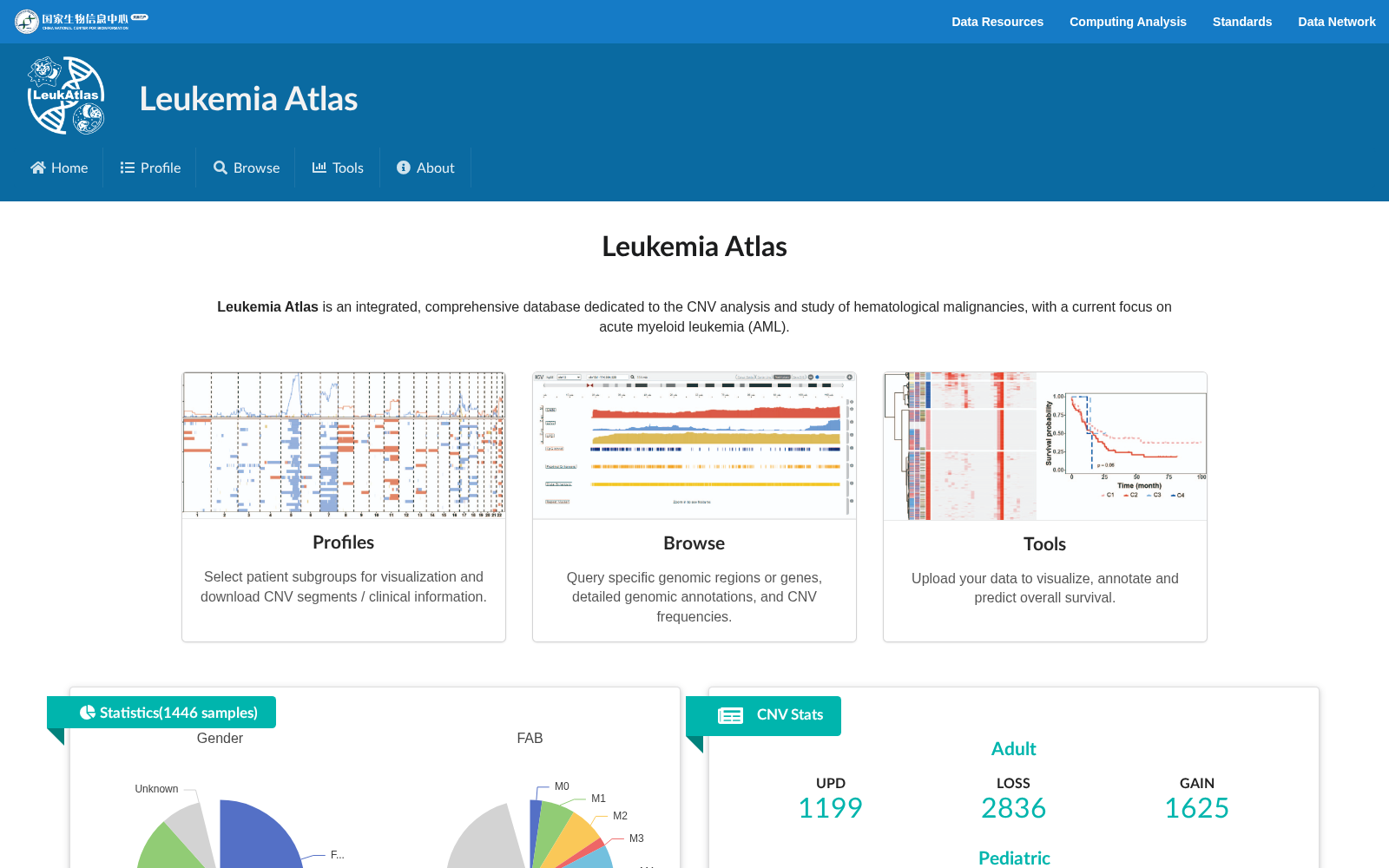 LeukAtlas 数据集图片