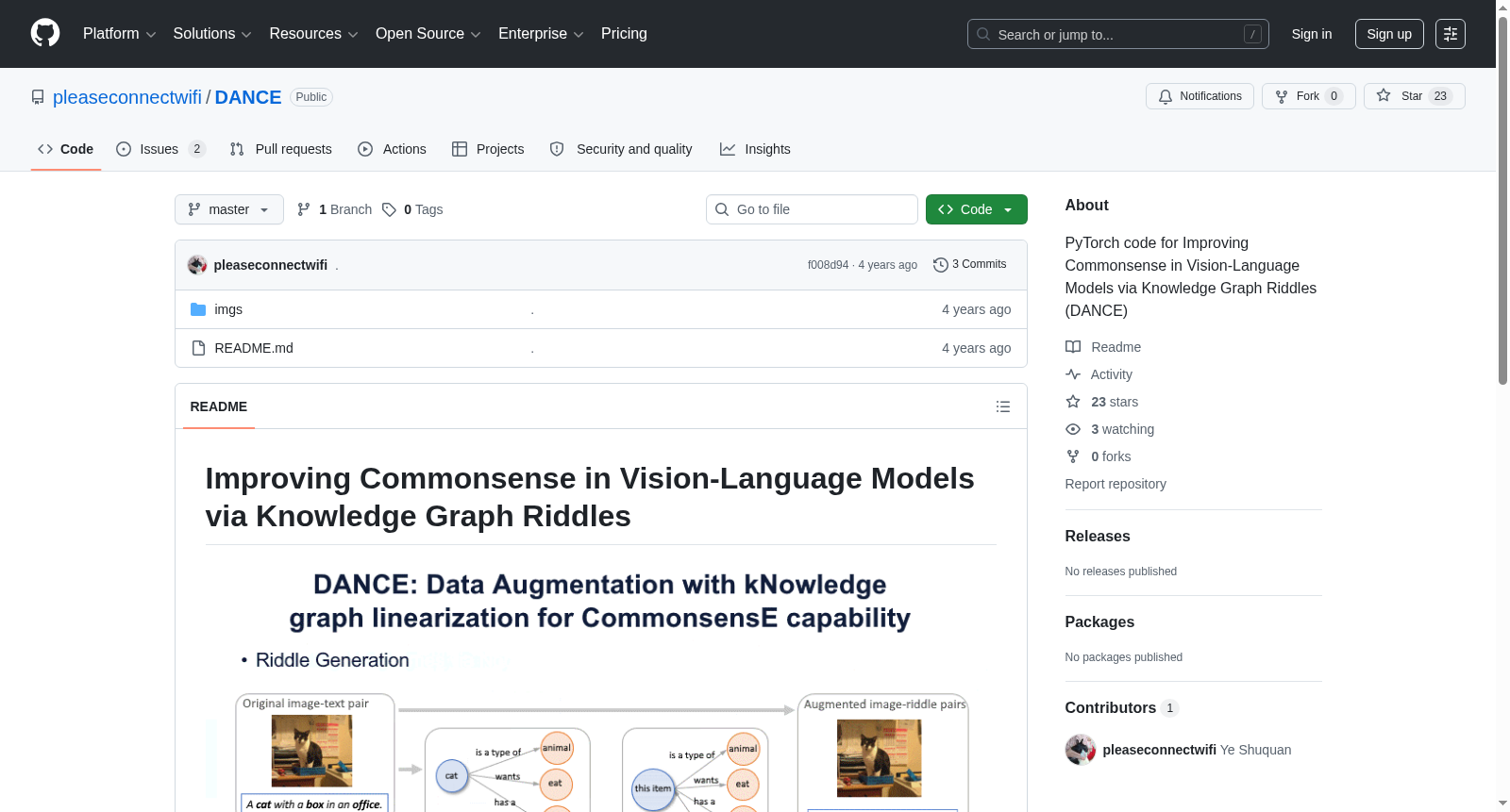 Commonsense Augmented VL Datasets 数据集图片