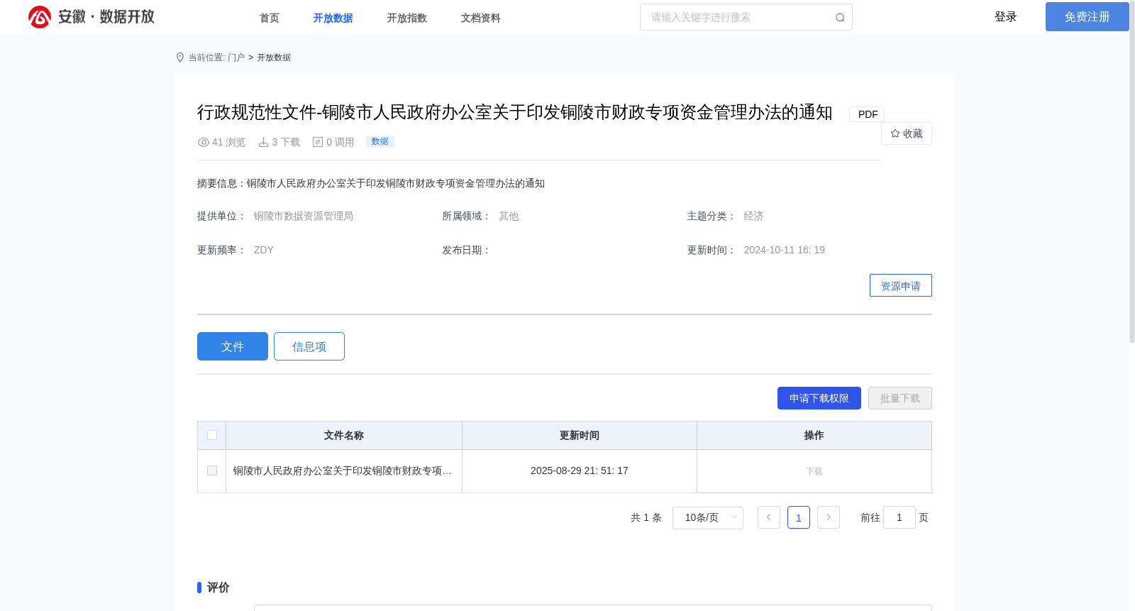 行政规范性文件-铜陵市人民政府办公室关于印发铜陵市财政专项资金管理办法的通知 数据集图片