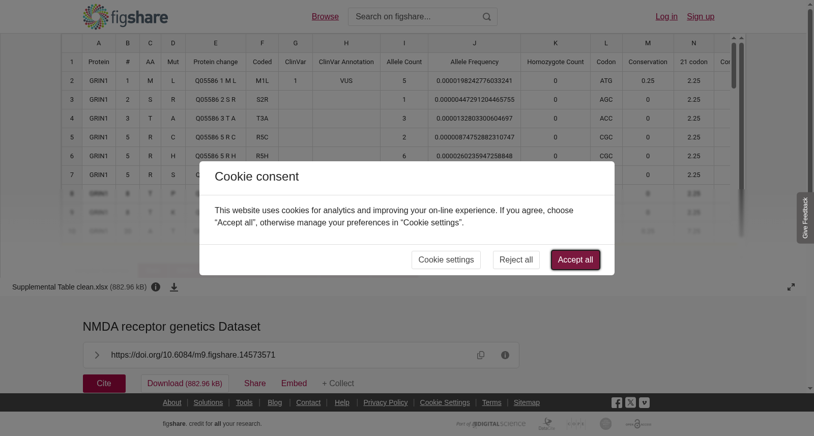 NMDA receptor genetics Dataset 数据集图片