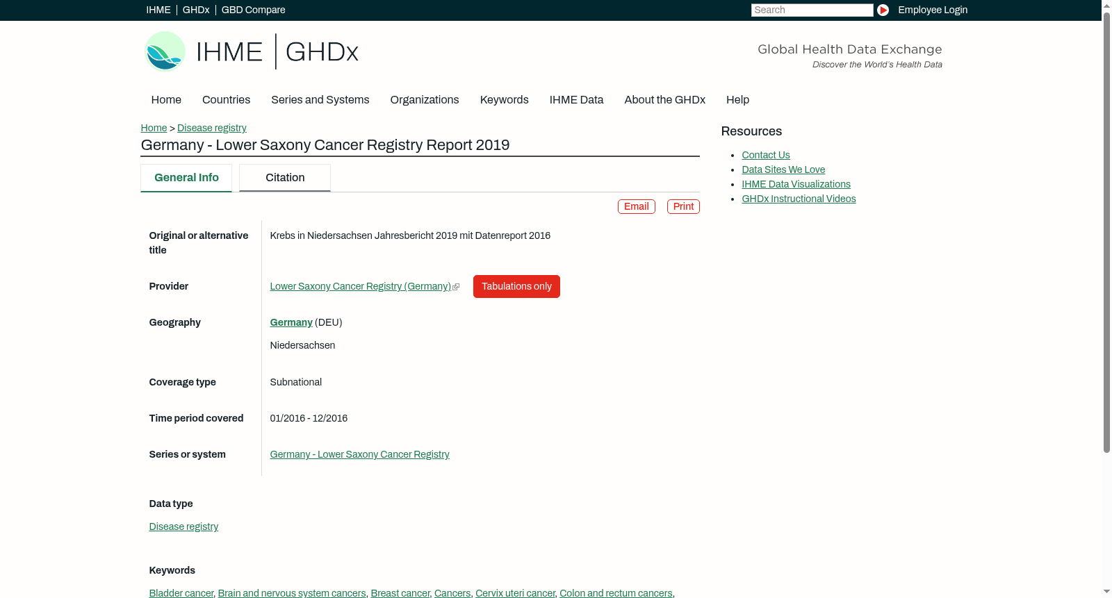 Germany - Lower Saxony Cancer Registry Report 2019 数据集图片