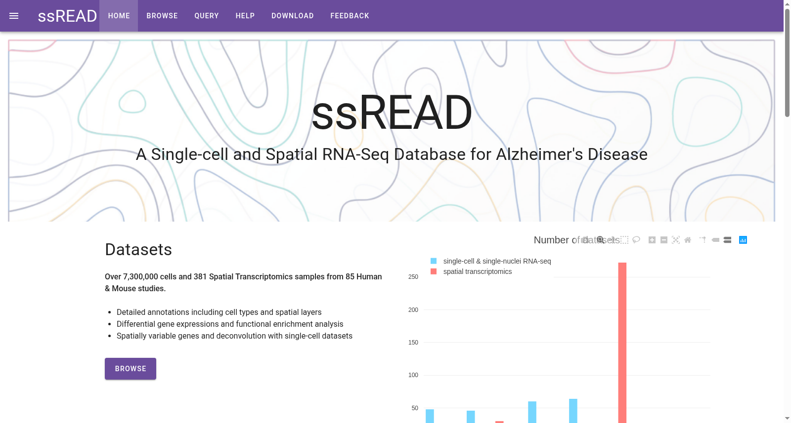 ssREAD 数据集图片