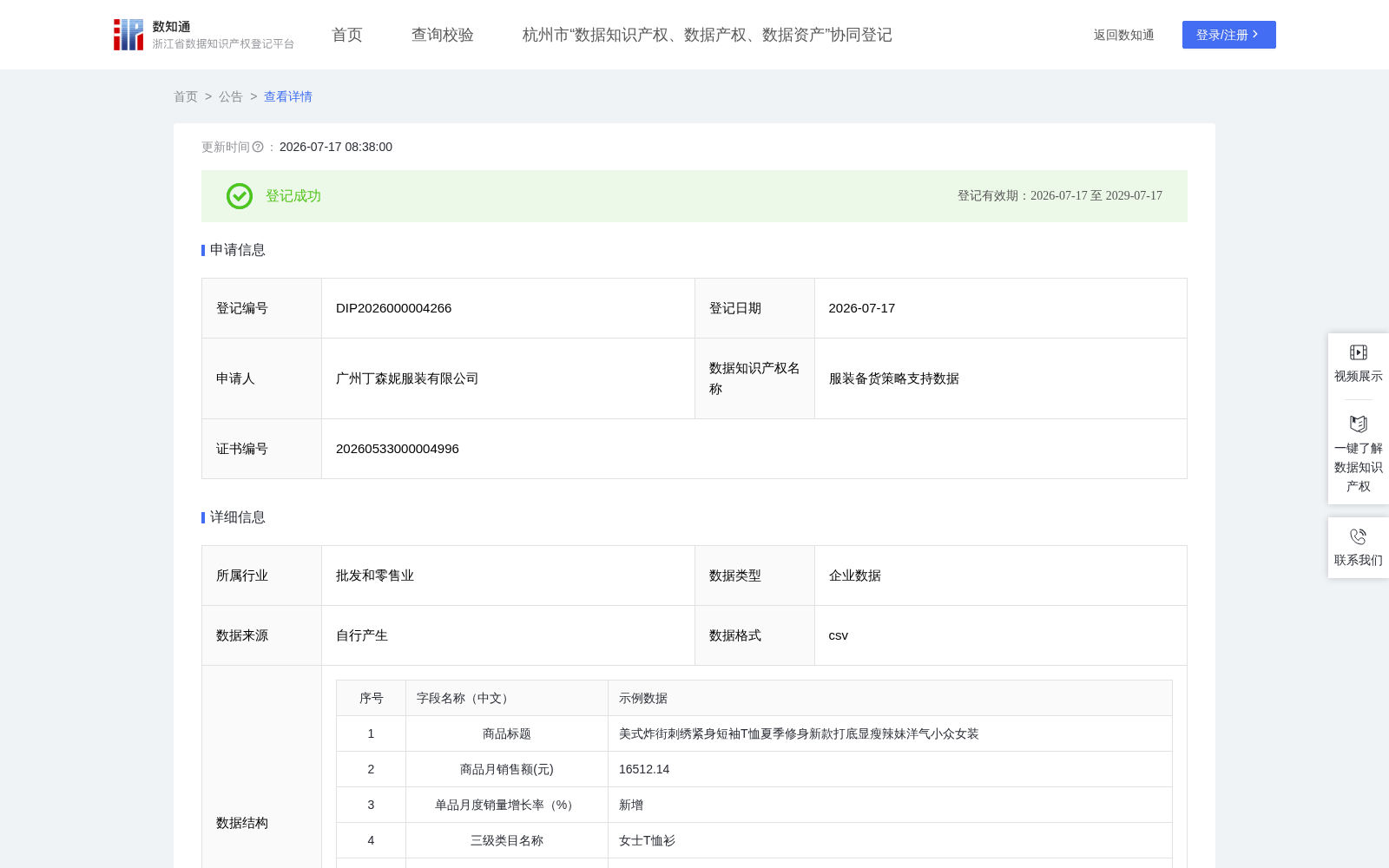 服装备货策略支持数据 数据集图片
