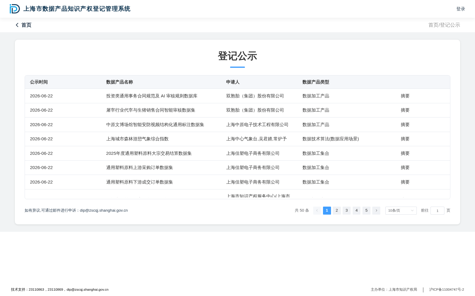 通用塑料原料下游成交订单数据集 数据集图片