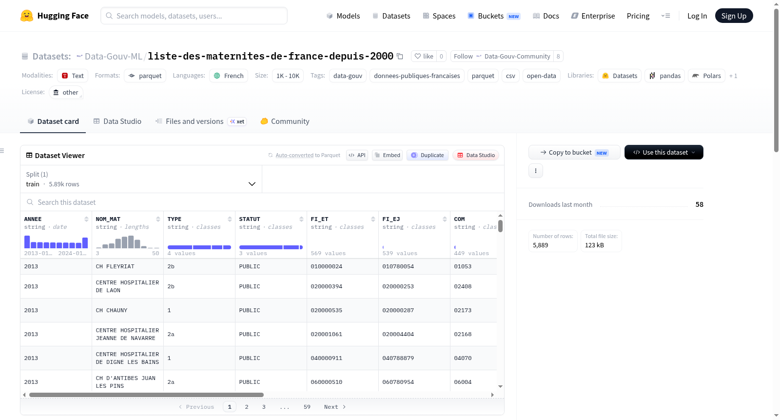 Data-Gouv-FR/liste-des-maternites-de-france-depuis-2000 数据集图片