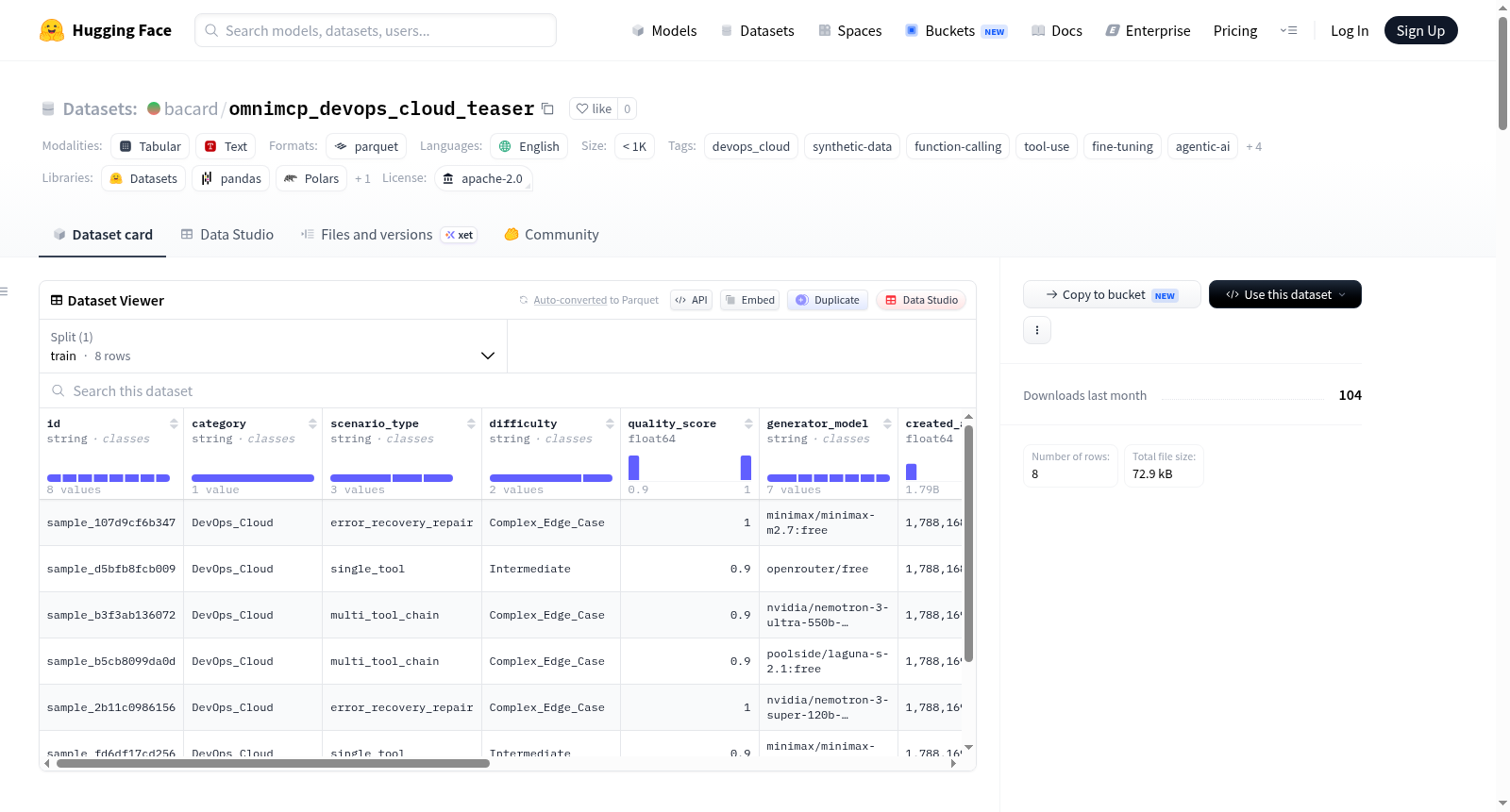 omnimcp_devops_cloud_teaser 数据集图片