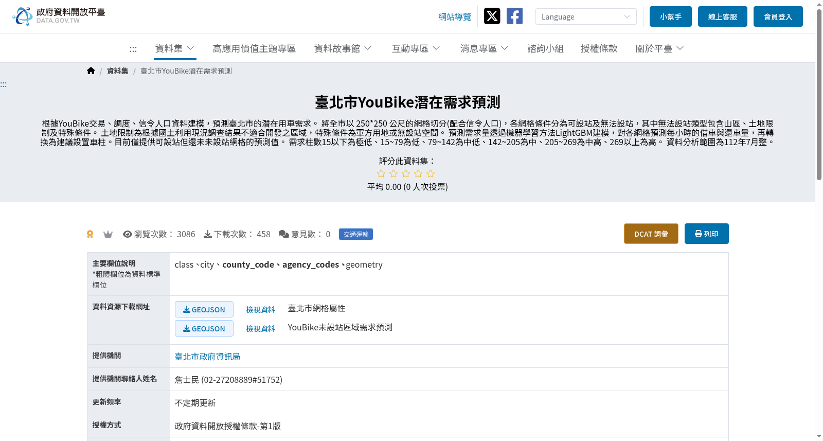 臺北市YouBike潛在需求預測 数据集图片
