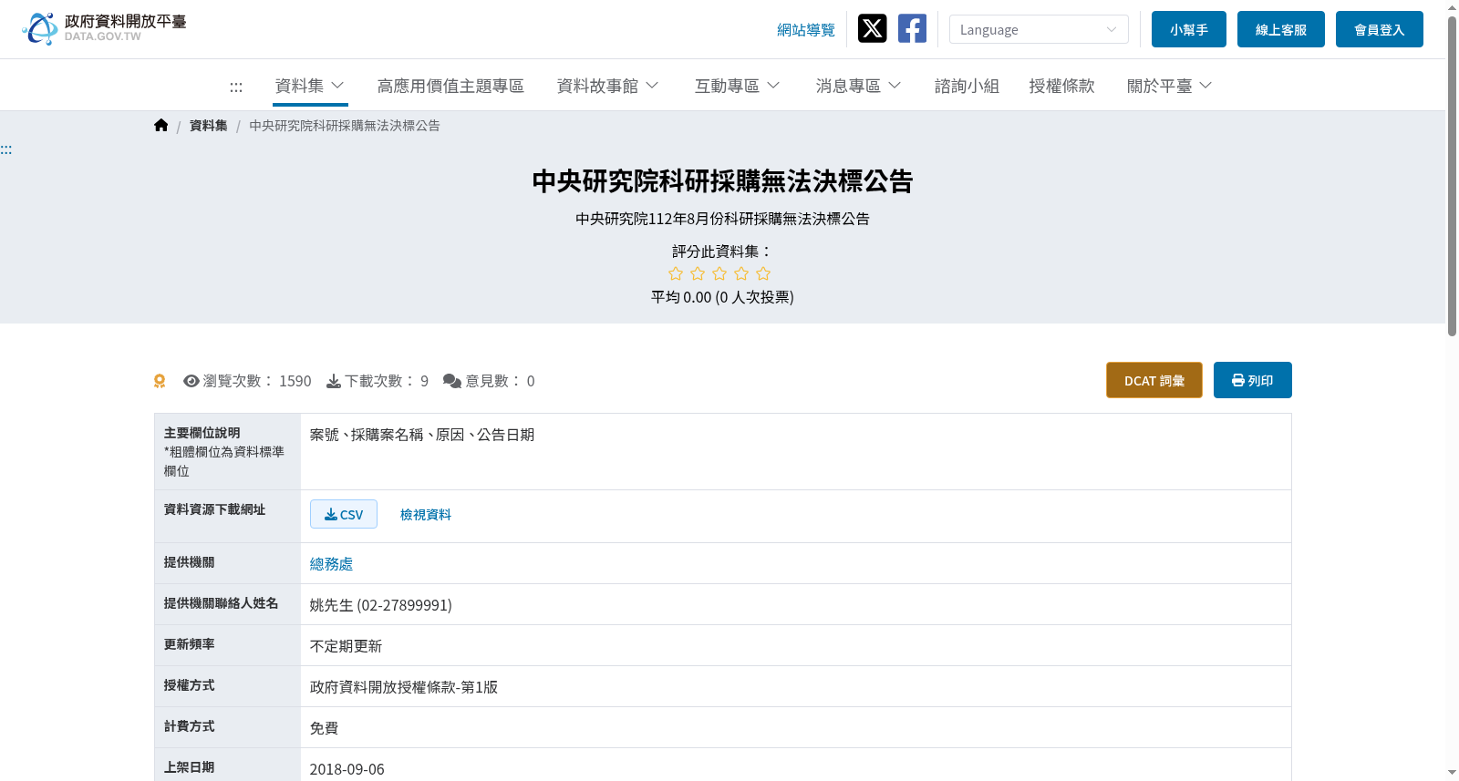 中央研究院科研採購無法決標公告 数据集图片