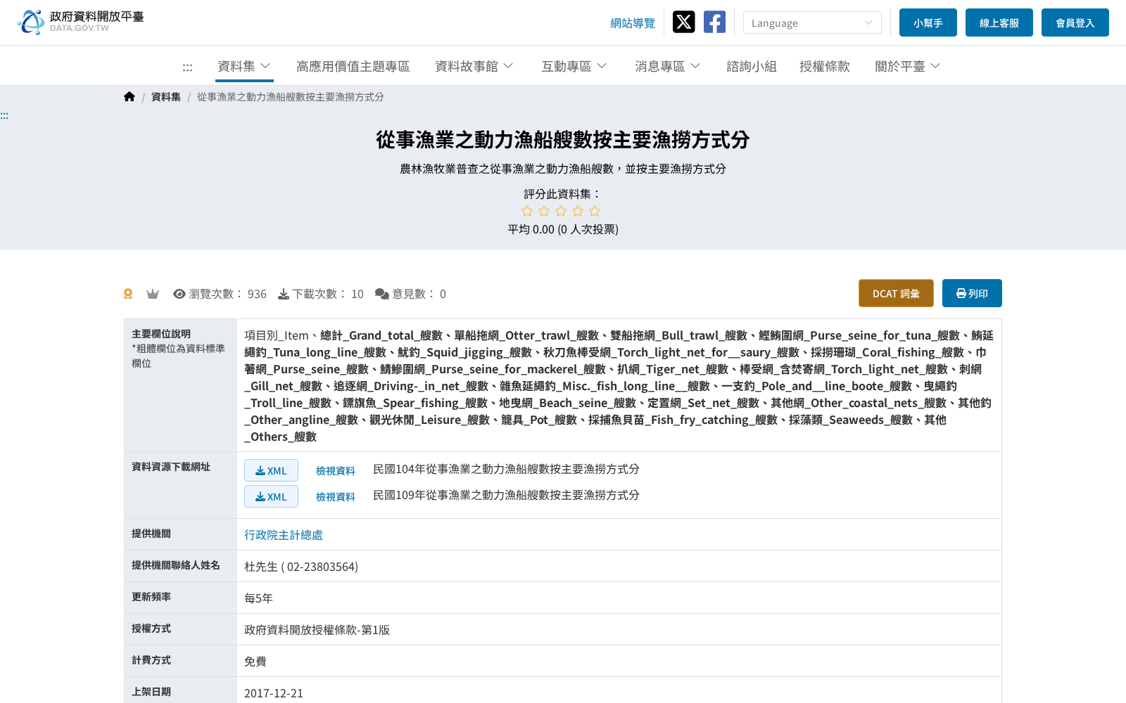 main_image_url