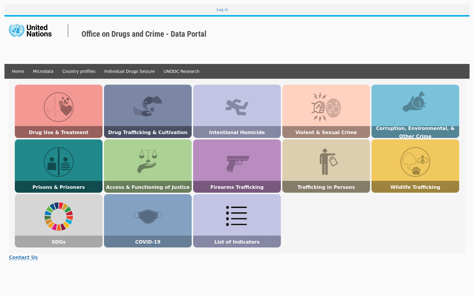 UNODC Data Portal 数据集图片