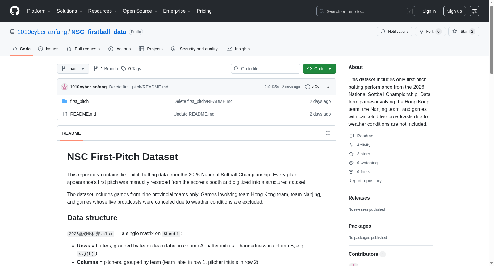 NSC First-Pitch Dataset 数据集图片
