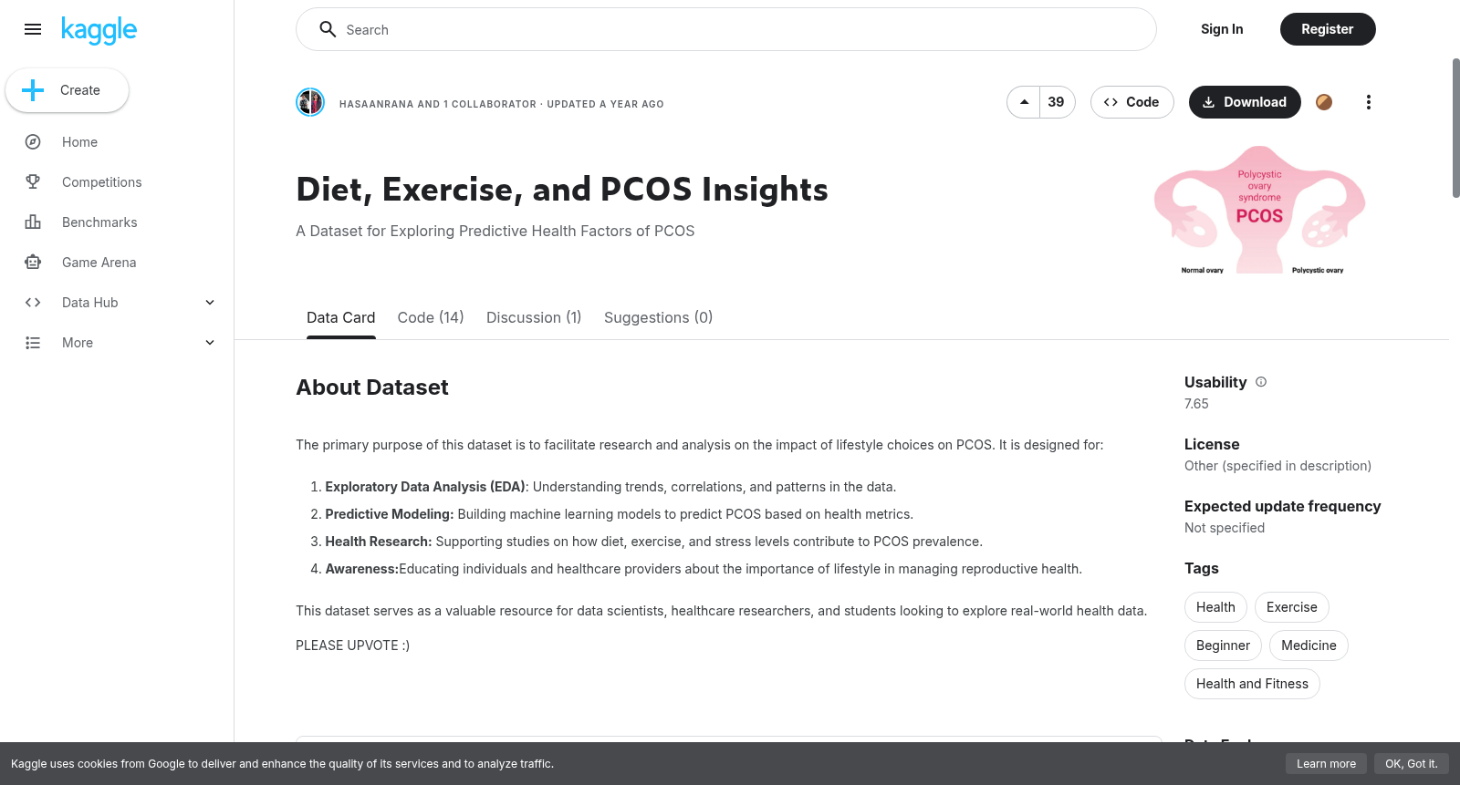 Diet, Exercise, and PCOS Insights 数据集图片