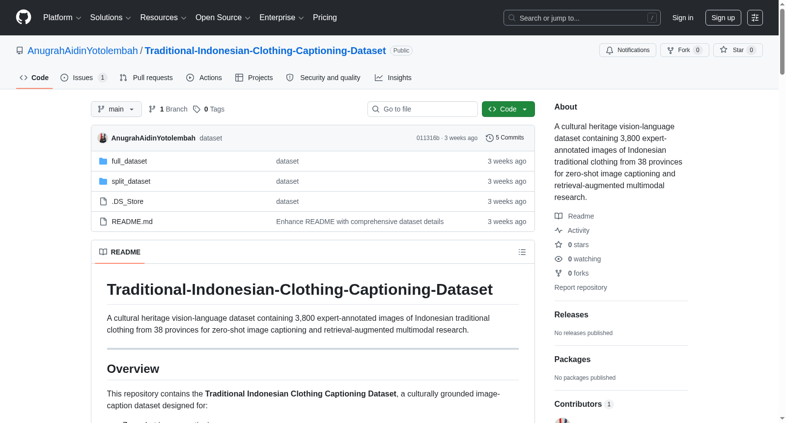 Indonesian Traditional Attire Dataset 数据集图片
