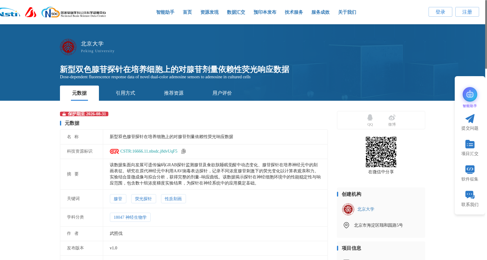 新型双色腺苷探针在培养细胞上的对腺苷剂量依赖性荧光响应数据 数据集图片