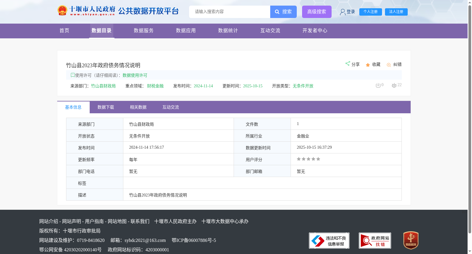 竹山县2023年政府债务情况说明 数据集图片