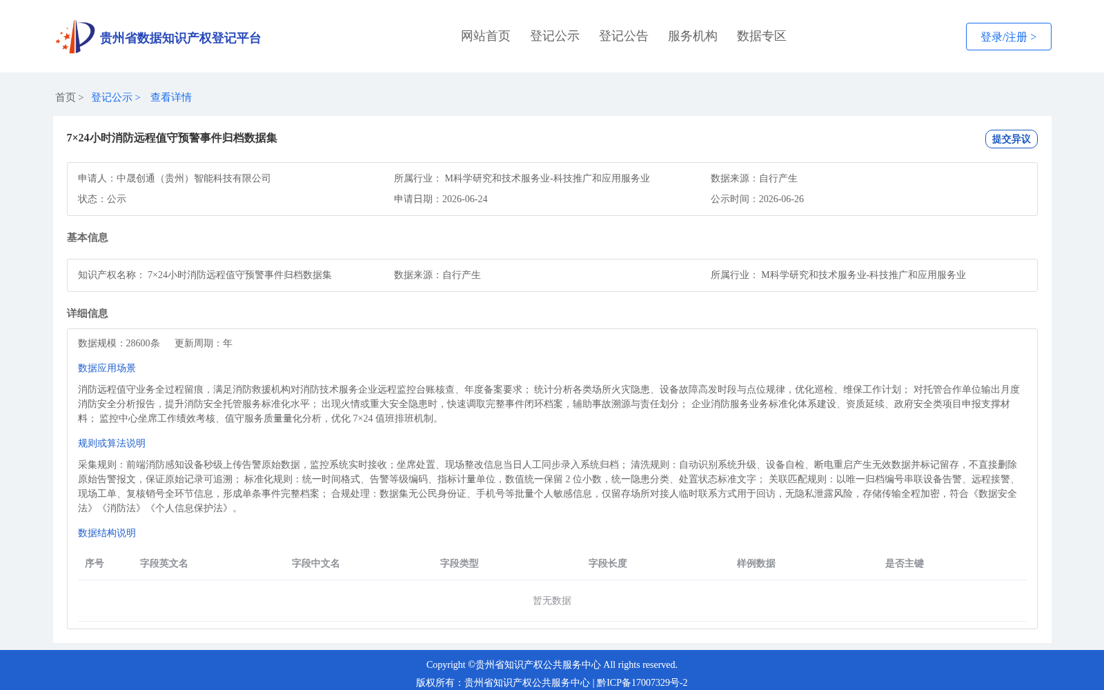 7×24小时消防远程值守预警事件归档数据集 数据集图片