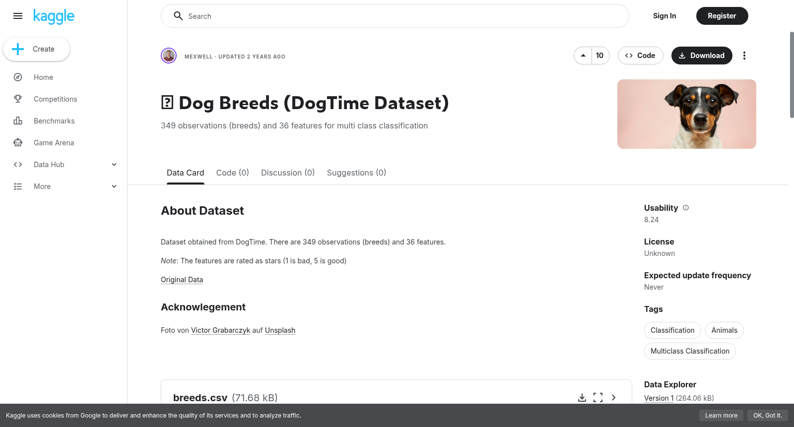 🐕 Dog Breeds (DogTime Dataset) 数据集图片