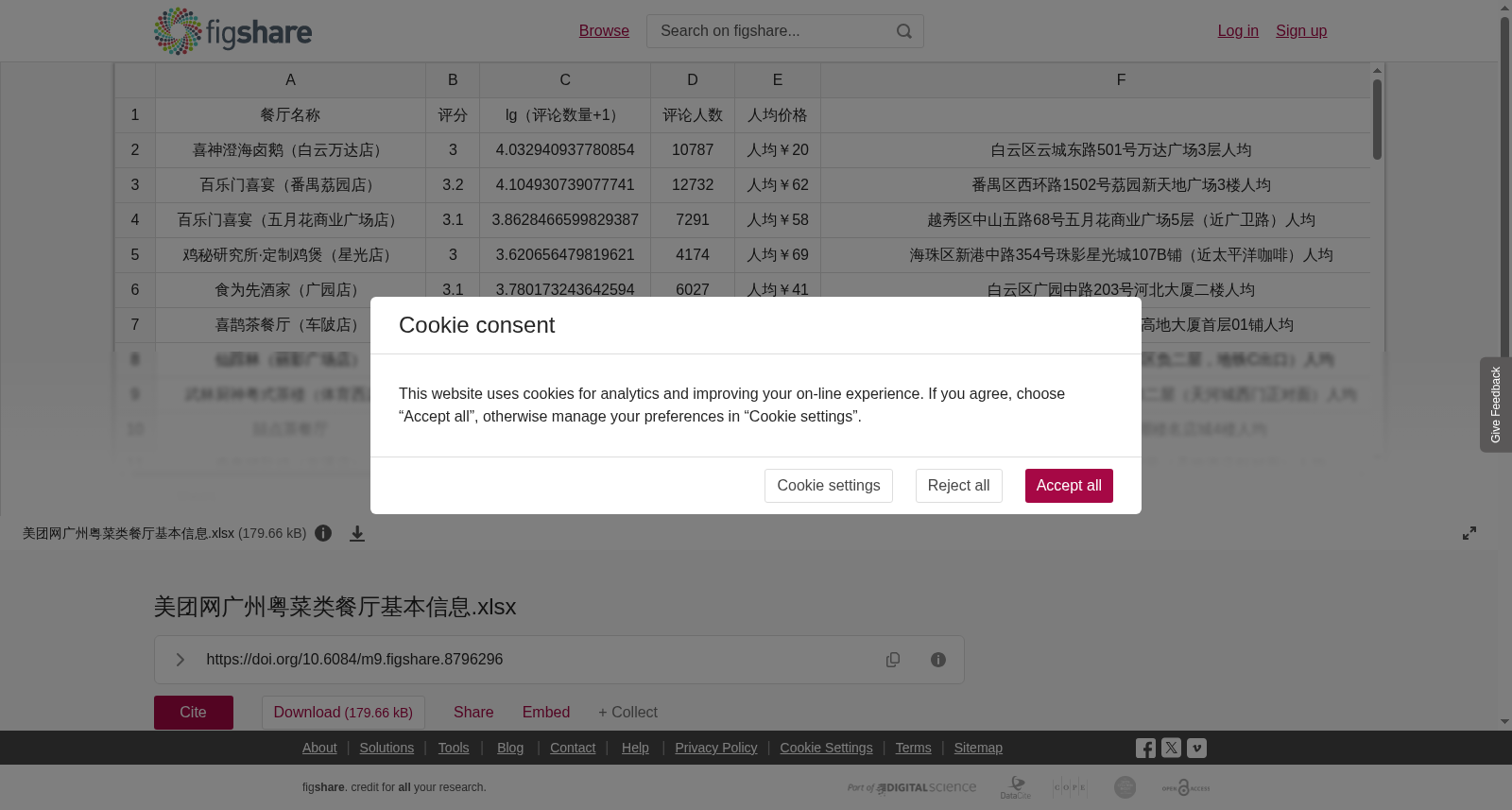 美团网广州粤菜类餐厅基本信息.xlsx 数据集图片