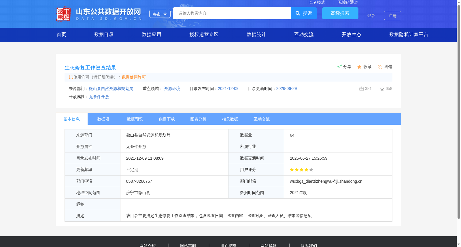 生态修复工作巡查结果 数据集图片
