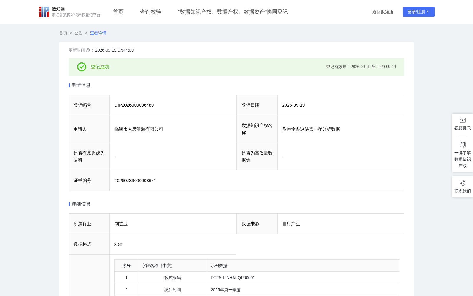旗袍全渠道供需匹配分析数据 数据集图片