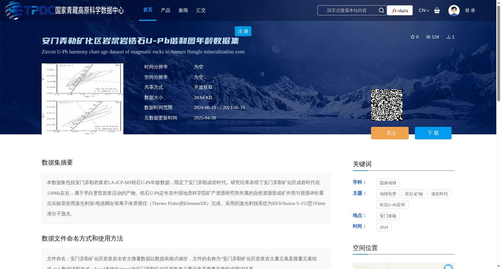 安门弄勒矿化区岩浆岩锆石U-Pb谐和图年龄数据集 数据集图片