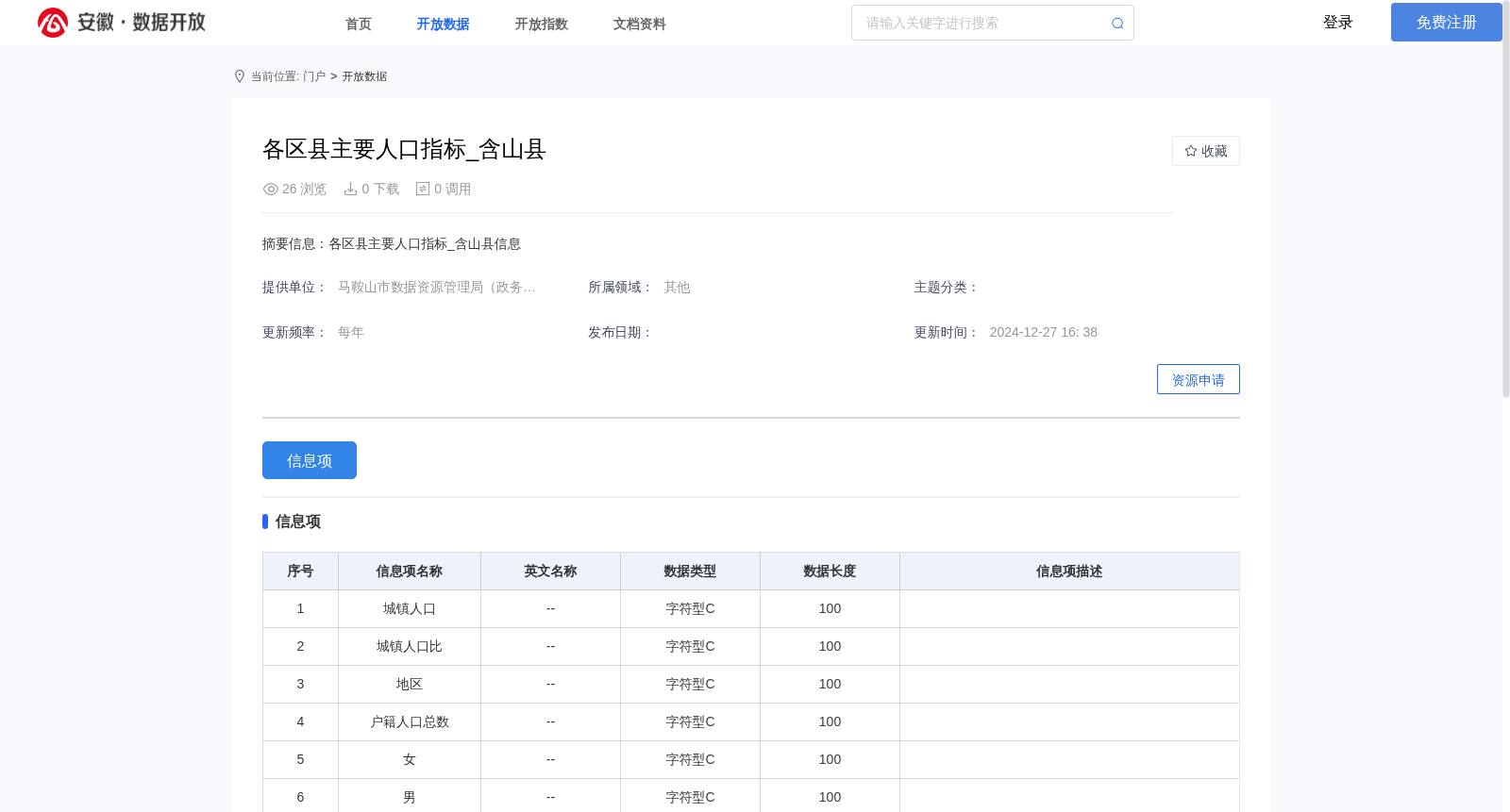 各区县主要人口指标_含山县 数据集图片