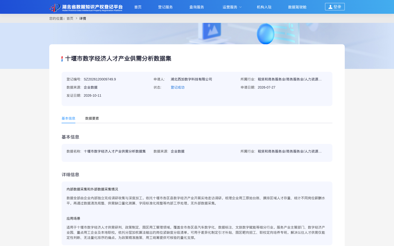 十堰市数字经济人才产业供需分析数据集 数据集图片