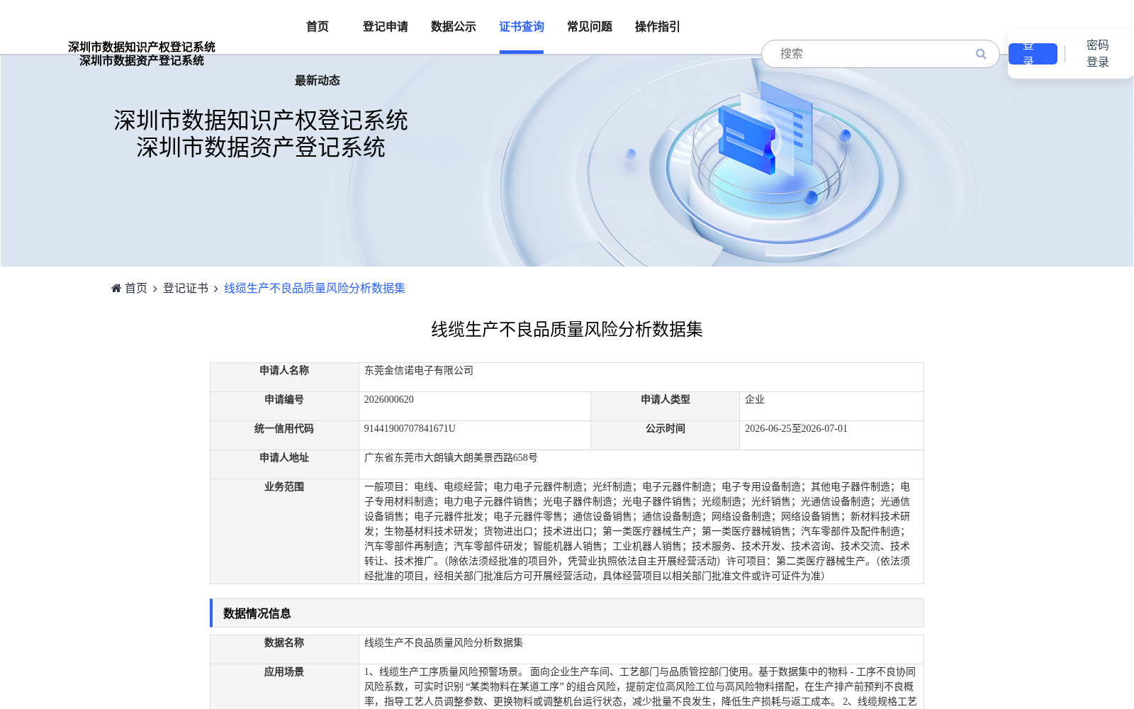 线缆生产不良品质量风险分析数据集 数据集图片
