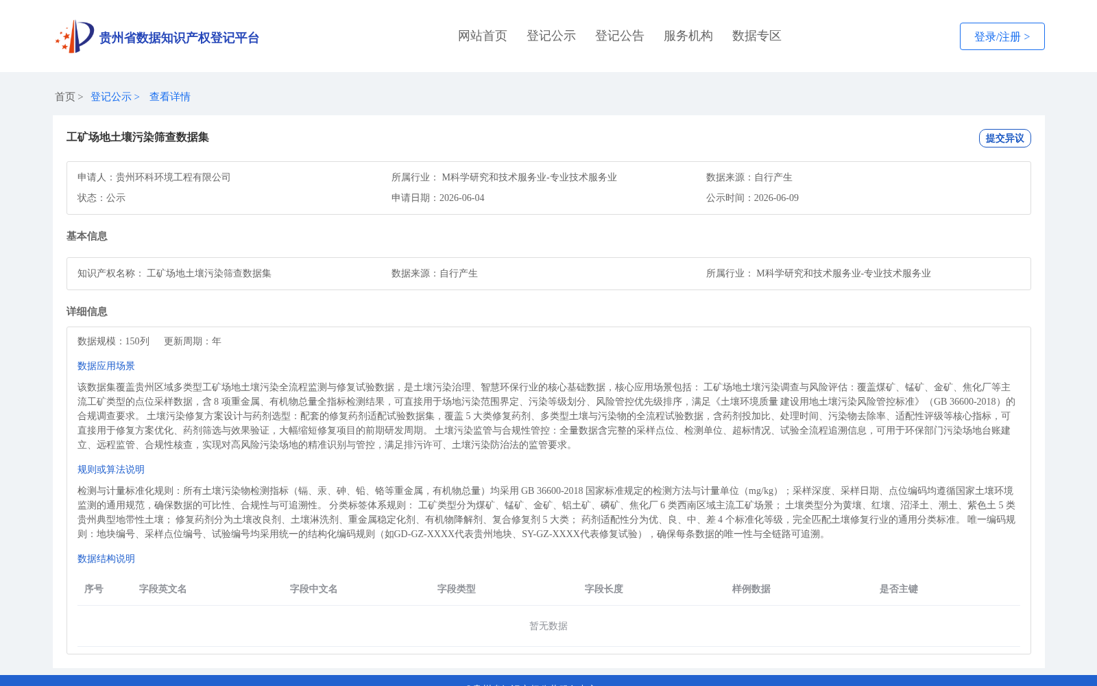 工矿场地土壤污染筛查数据集 数据集图片