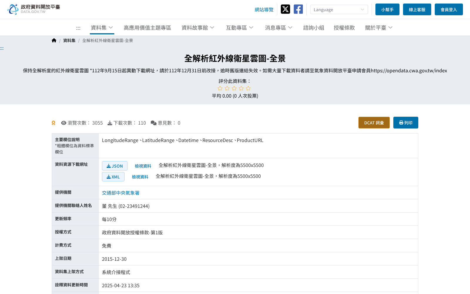 main_image_url