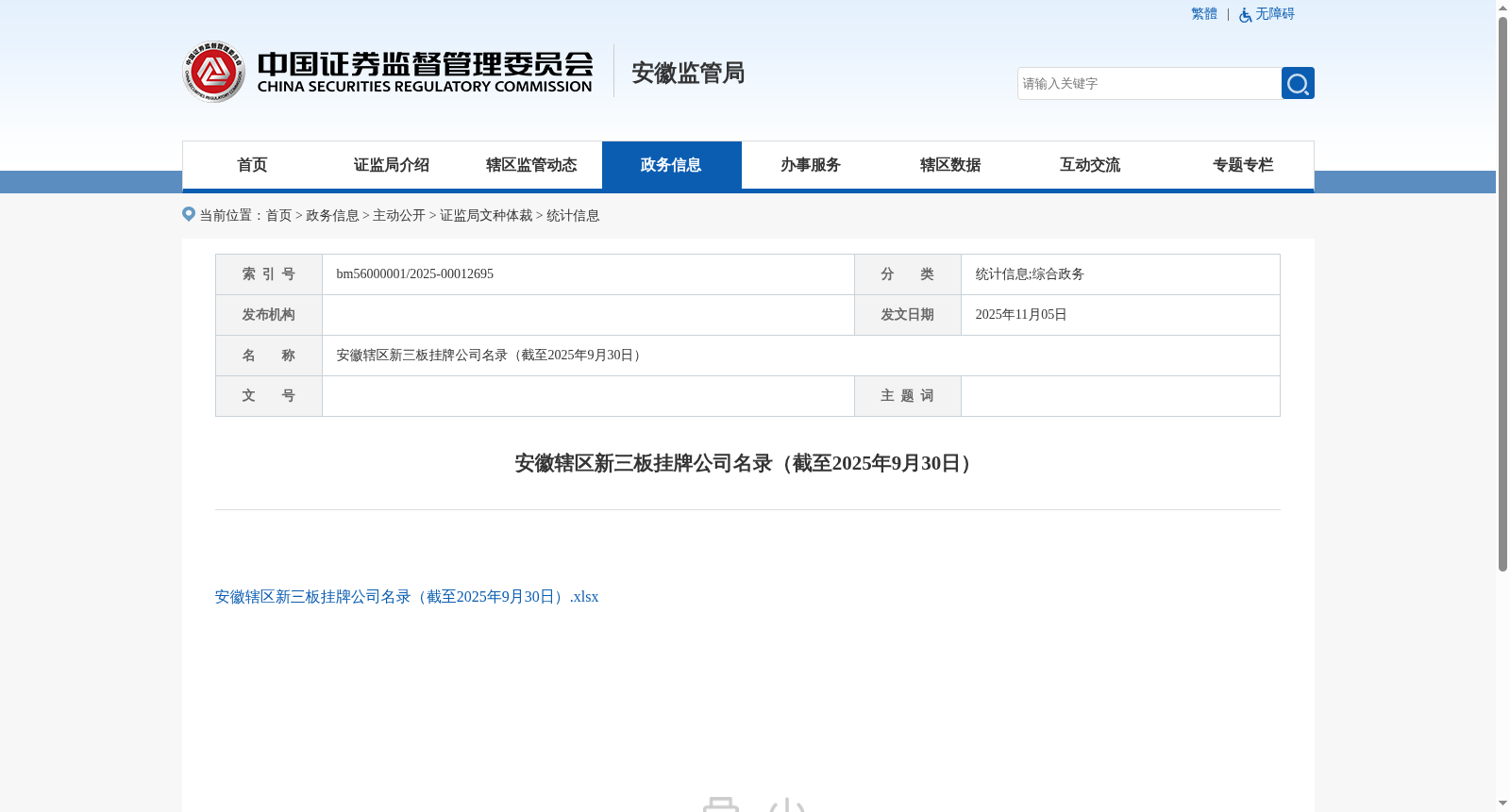 安徽辖区新三板挂牌公司名录（截至2025年9月30日） 数据集图片