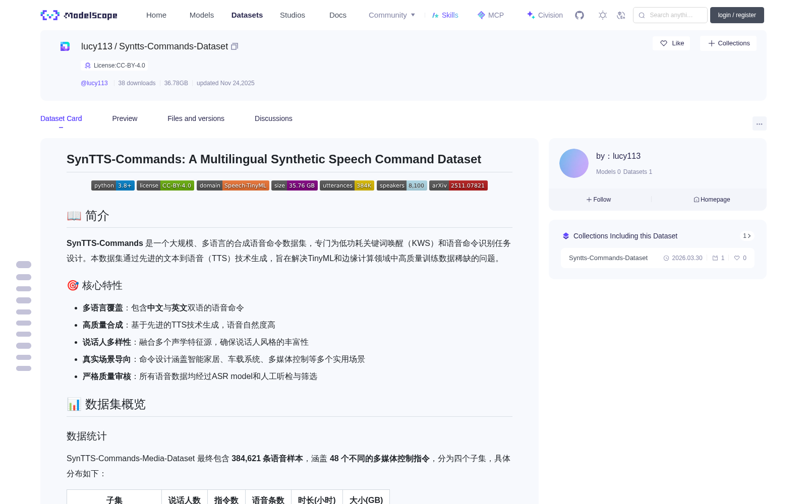 Syntts-Commands-Media-Dataset 数据集图片
