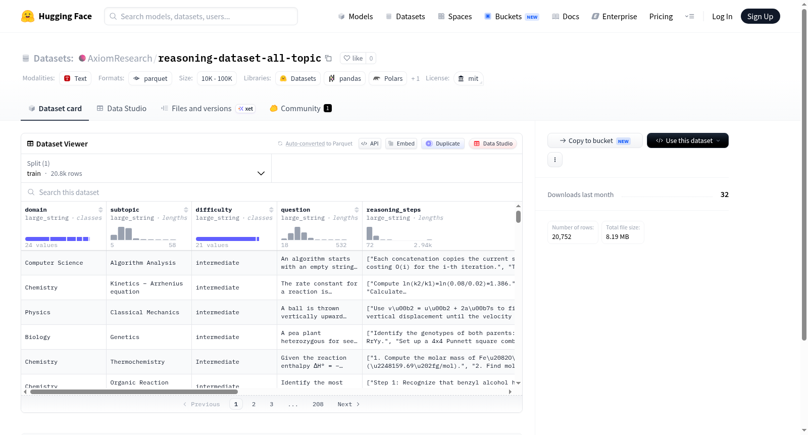 AxiomResearch/reasoning-dataset-all-topic 数据集图片