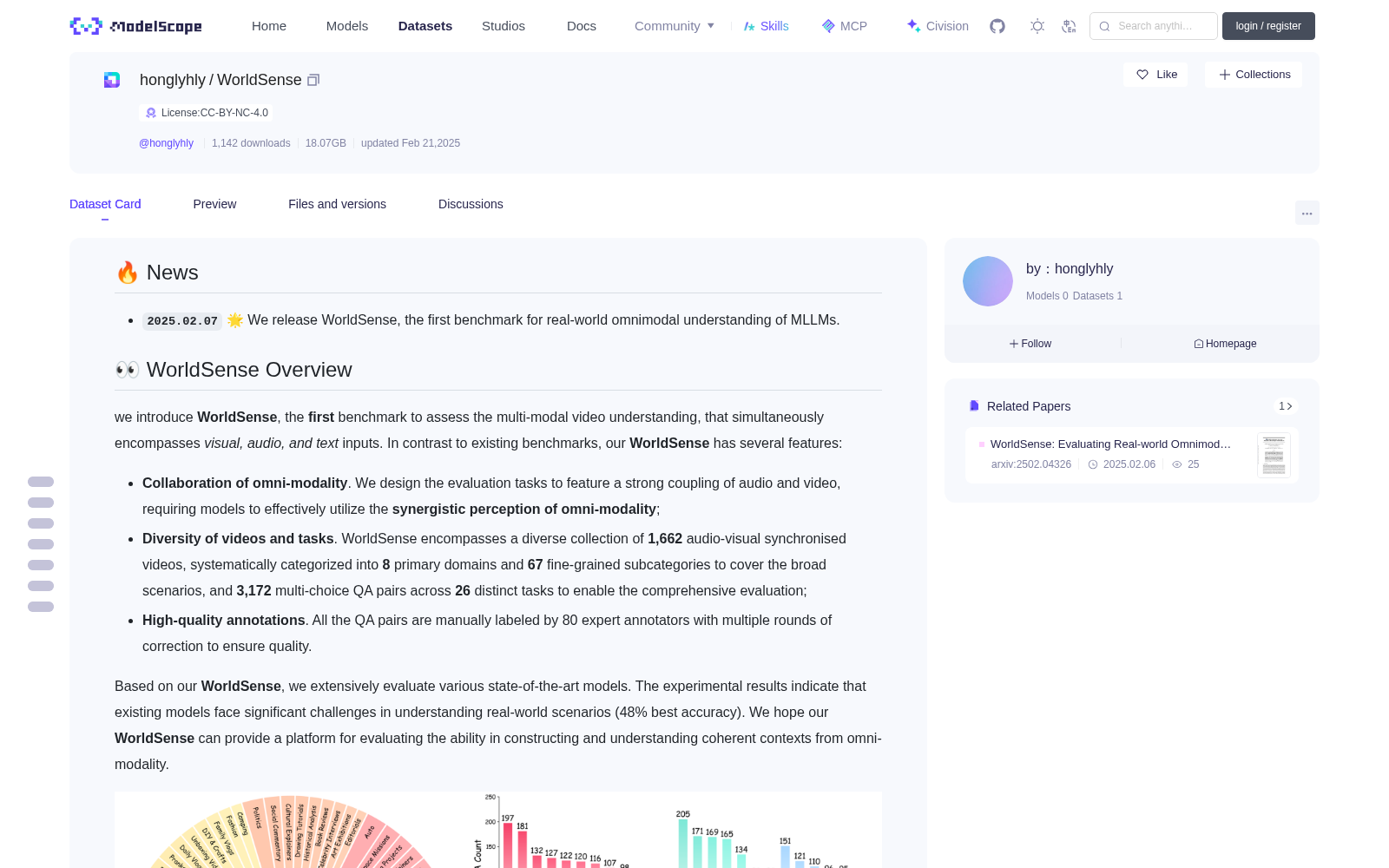 WorldSense 数据集图片