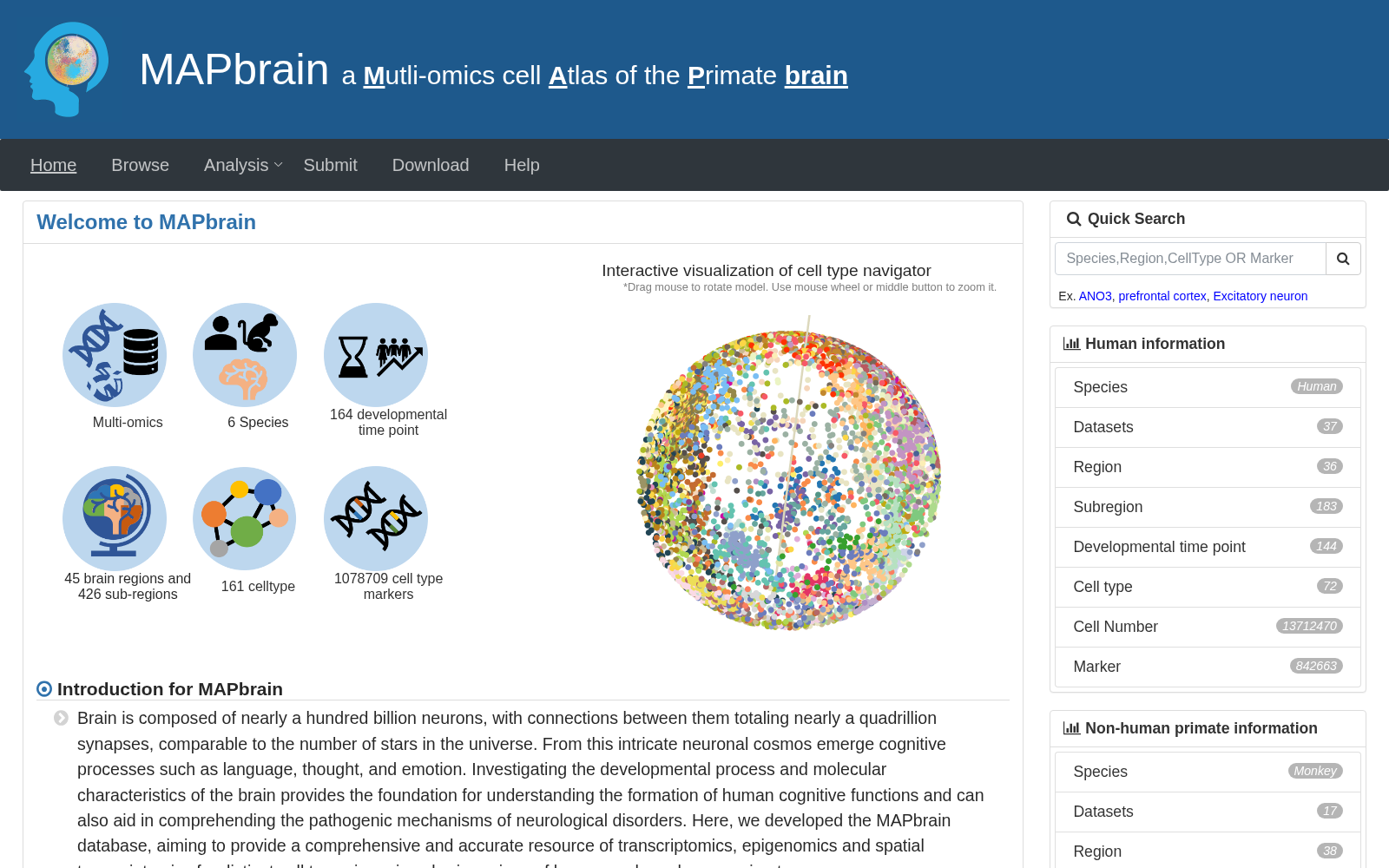MAPbrain 数据集图片
