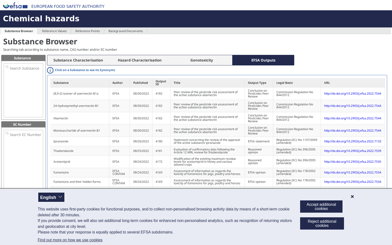 EFSA OpenFoodTox 数据集图片