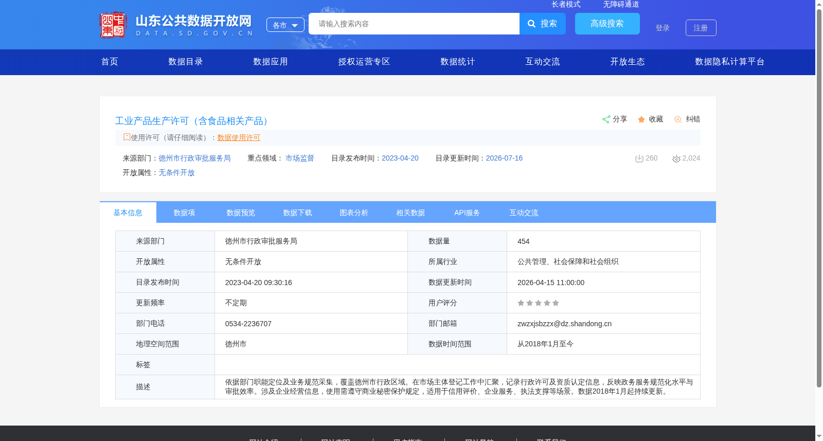 工业产品生产许可（含食品相关产品） 数据集图片