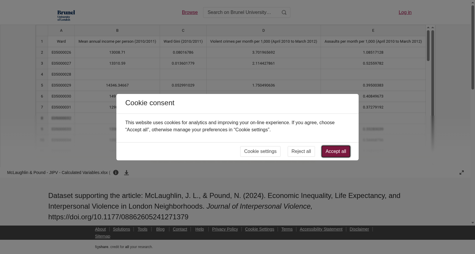 Dataset supporting the article: McLaughlin, J. L., & Pound, N. (2024). Economic Inequality, Life Expectancy, and Interpersonal Violence in London Neighborhoods. <i>Journal of Interpersonal Violence, </i>https://doi.org/10.1177/08862605241271379 数据集图片