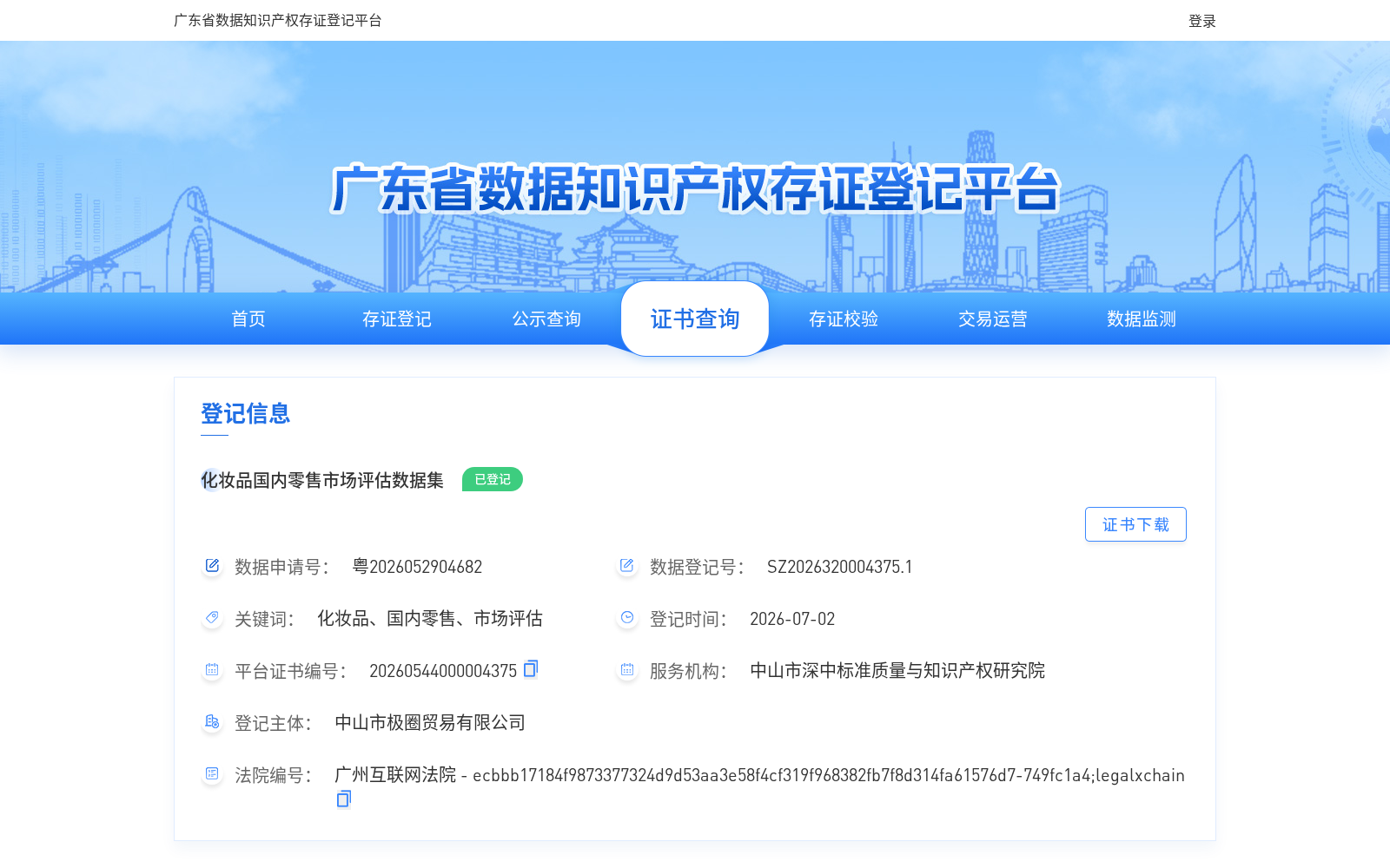 化妆品国内零售市场评估数据集 数据集图片