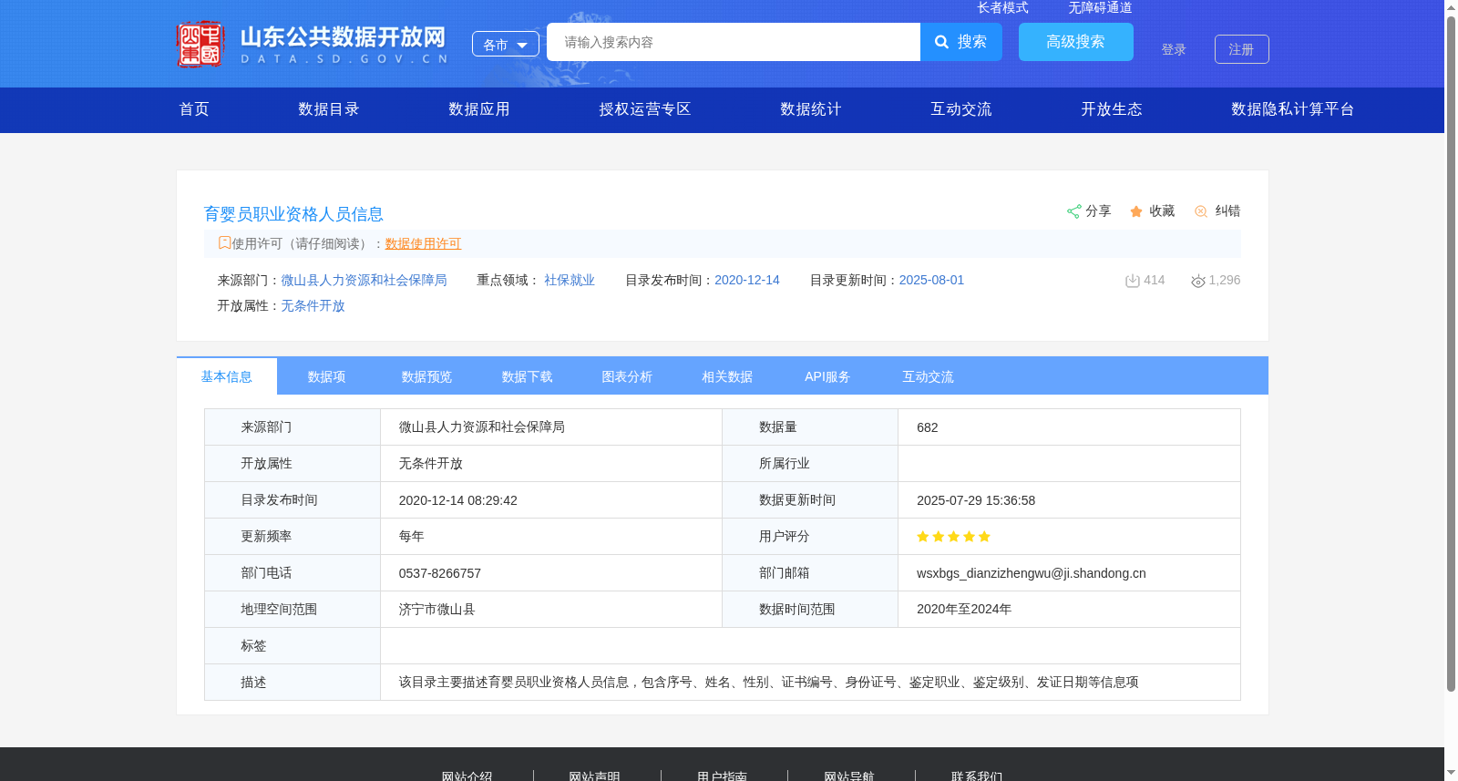 育婴员职业资格人员信息 数据集图片
