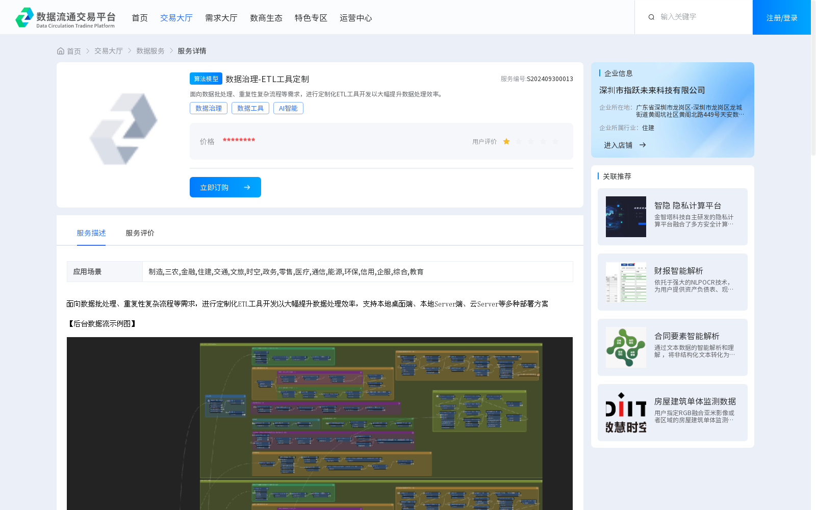 main_image_url