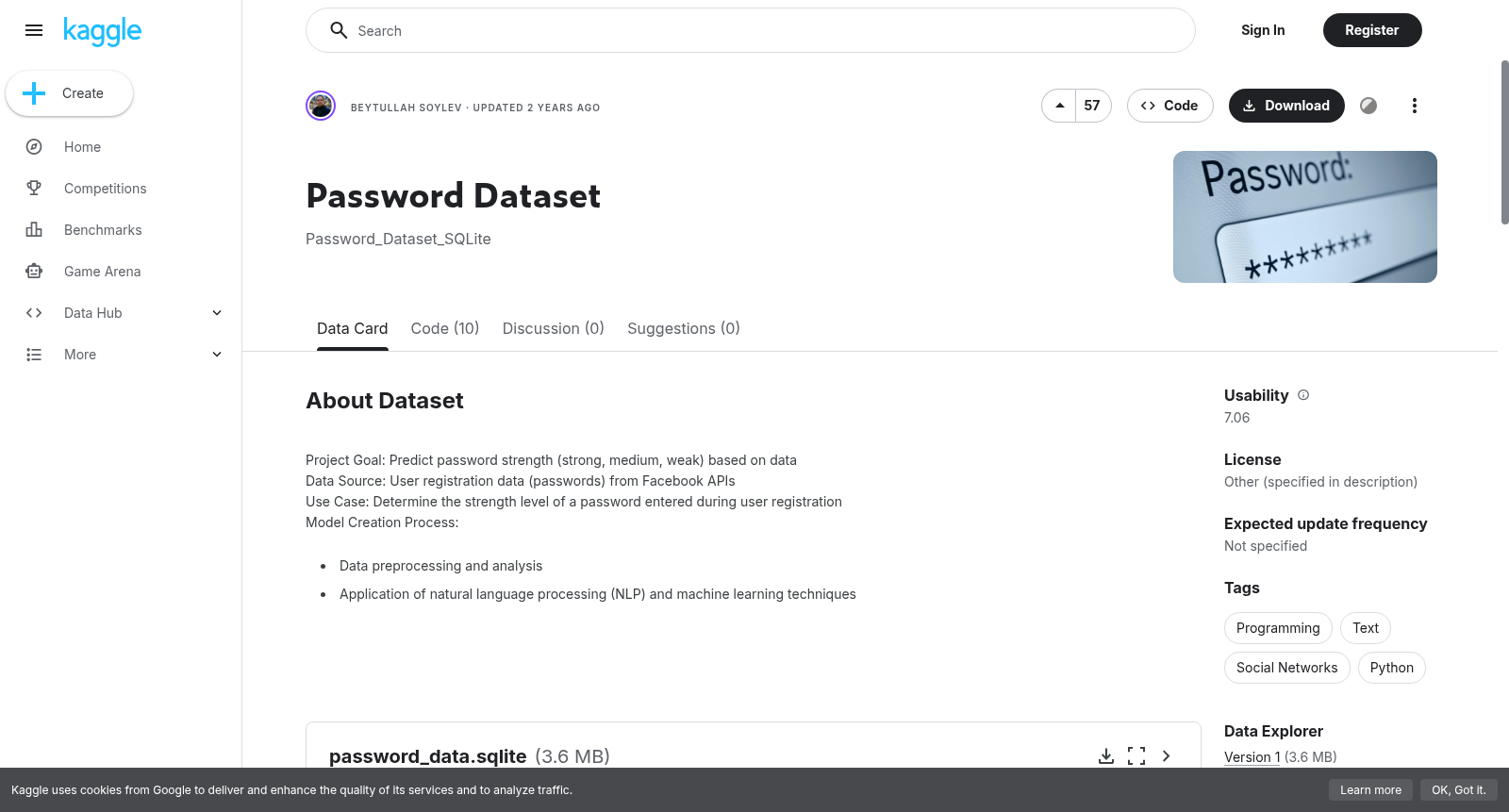 Password Dataset 数据集图片