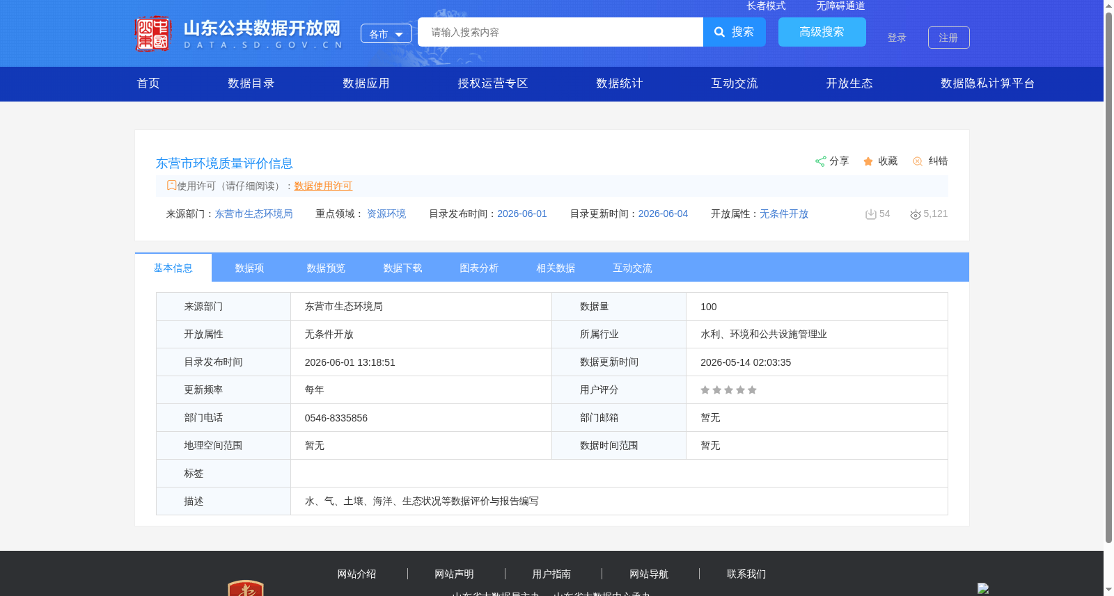 东营市环境质量评价信息 数据集图片